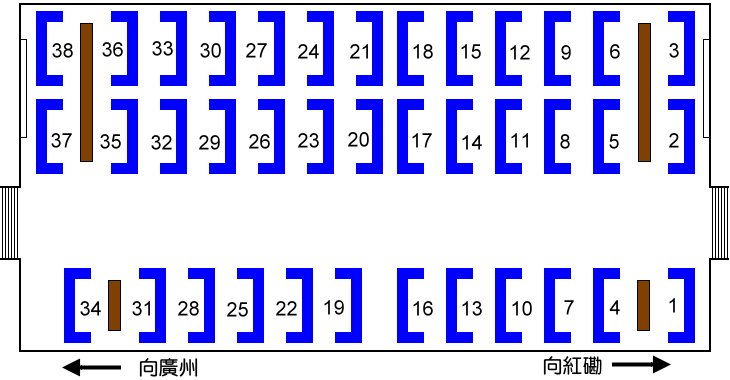 下层座位 ( 适用於下列车厢编号 ) 以下是特等车厢里的座位编排图